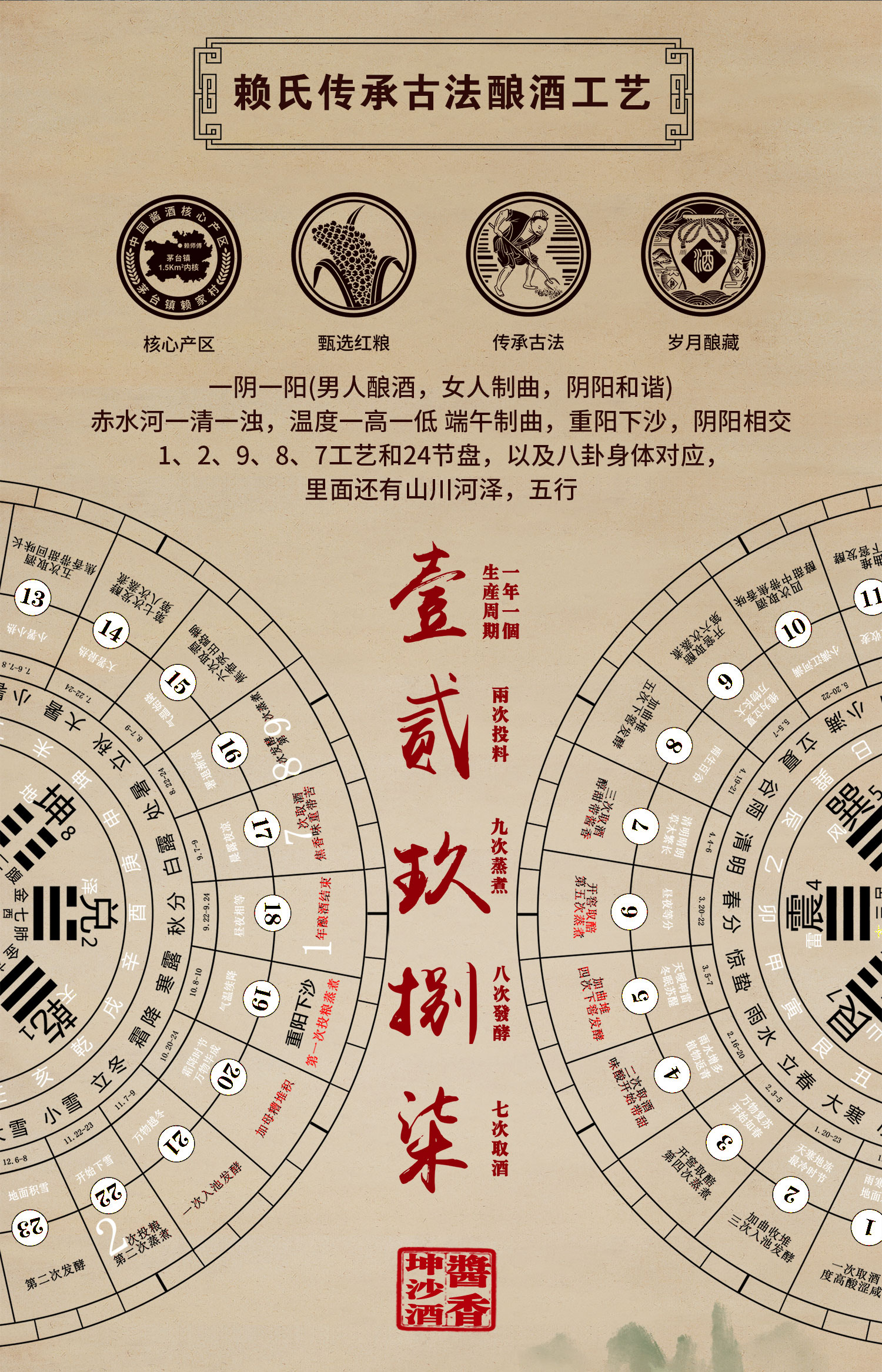 匠魂(图2)