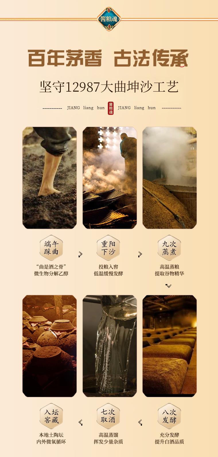 酱粮魂-珍藏15(图7)